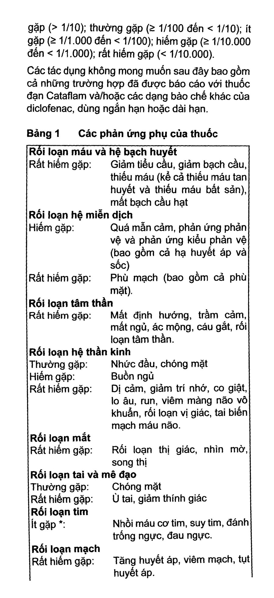 Cataflam 25mg giảm đau, kháng viêm xương khớp (1 vỉ x 10 viên) - 9